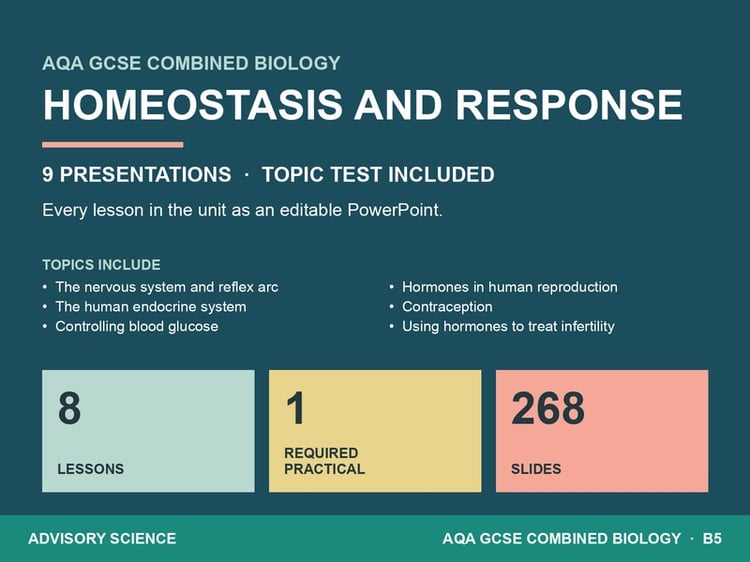Homeostasis and Response Lessons PowerPoint | AQA GCSE Combined Science Biology B5, 9 Lessons: cover