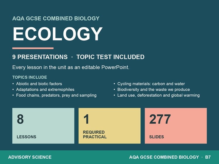 Ecology Lessons PowerPoint | AQA GCSE Combined Science Biology B7, 9 Lessons: cover