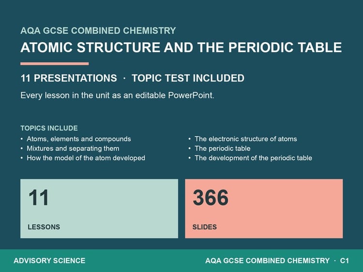 Atomic Structure and the Periodic Table Lesson PowerPoint | AQA GCSE Combined Science Chemistry C1, 11 Lessons: cover
