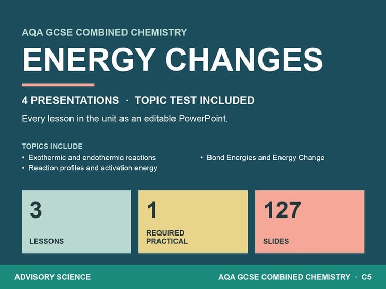 Energy Changes Lessons PowerPoint | AQA GCSE Combined Science Chemistry C5, 4 Lessons: cover