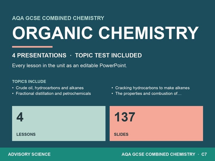 Organic Chemistry Lessons PowerPoint | AQA GCSE Combined Science Chemistry C7, 4 Lessons: cover