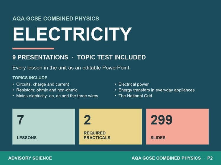 AQA GCSE Combined Science Physics P2 Electricity | 9 Lesson Presentations and Topic Test: cover