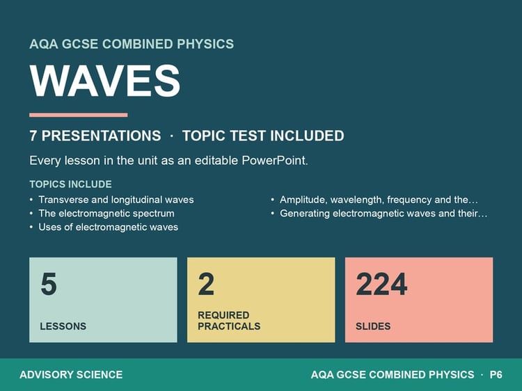 AQA GCSE Combined Science Physics P6 Waves | 7 Lesson Presentations and Topic Test: cover