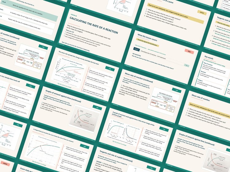 Rate and Extent of Chemical Change Lessons PowerPoint | AQA GCSE Chemistry C6 8462, 9 Lessons: preview page 2 of 3