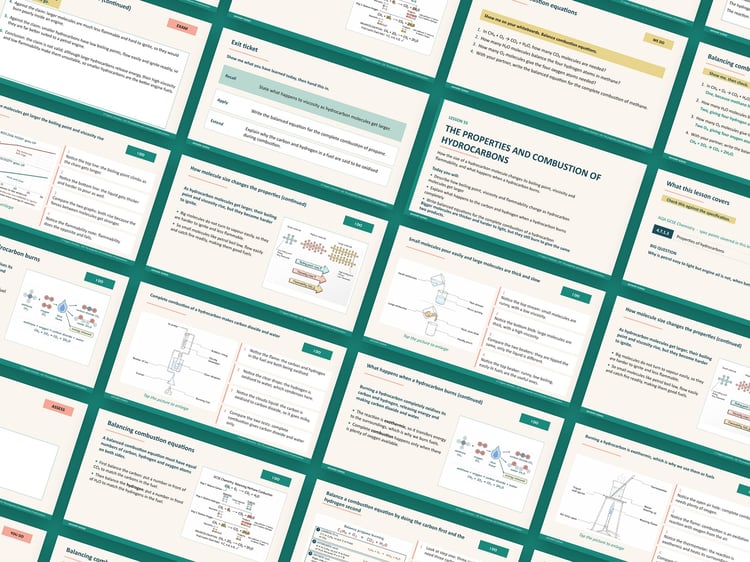 Organic Chemistry Lessons PowerPoint | AQA GCSE Chemistry C7 8462, 11 Lessons: preview page 2 of 3