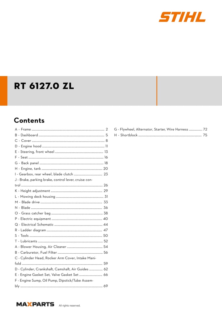 Cover of the STIHL RT 6127.0 ZL illustrated parts catalogue PDF, showing the model name and contents.