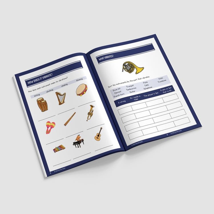 Sound Science Worksheets and Workbook | Grades 3-4 | NGSS Aligned | Pitch and Ear Labeling: preview page 2 of 4