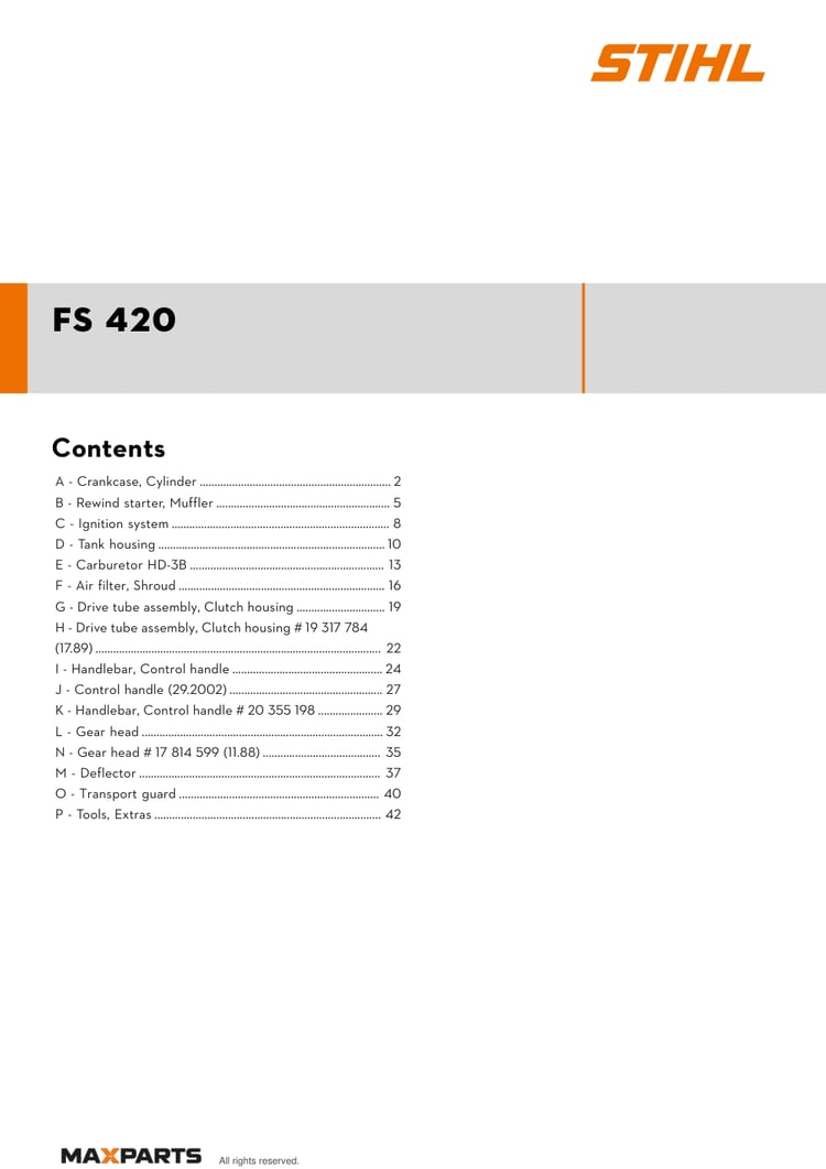 Cover of the STIHL FS 420 illustrated parts catalogue PDF, showing the model name and contents.