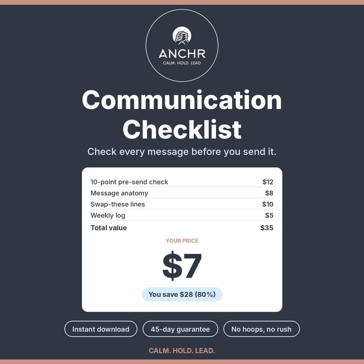 ANCHr Communication Checklist product cover, $7, includes 10-point pre-send check, Message anatomy, Swap-these lines, instant download with a 45-day guarantee
