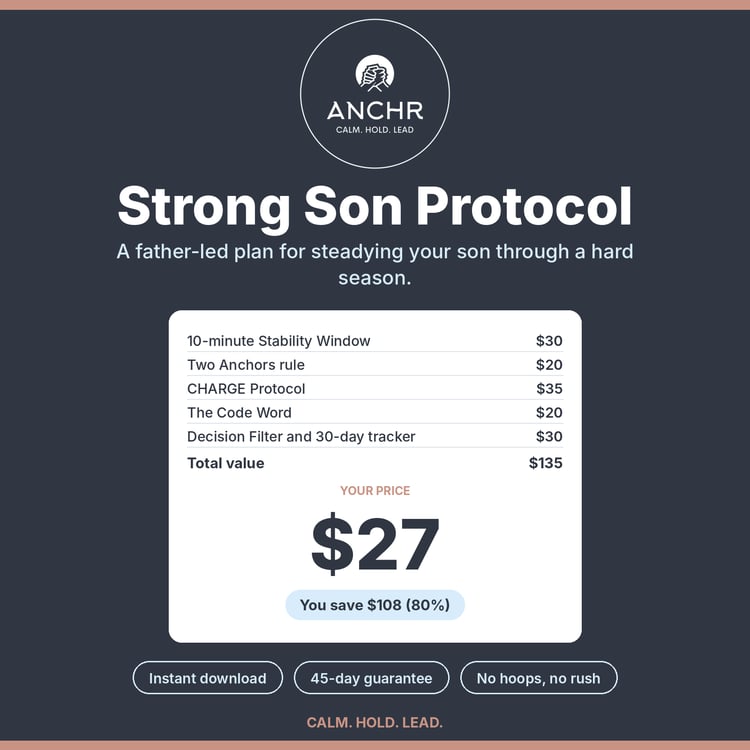 ANCHr Strong Son Protocol product cover, $27, includes 10-minute Stability Window, Two Anchors rule, CHARGE Protocol, instant download with a 45-day guarantee