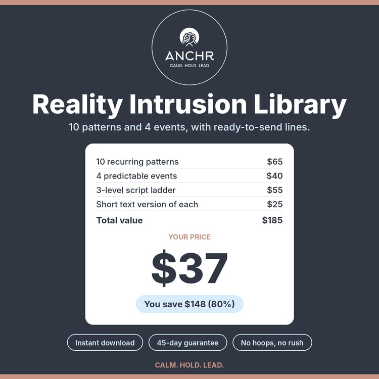 ANCHr Reality Intrusion Library product cover, $37, includes 10 recurring patterns, 4 predictable events, 3-level script ladder, instant download with a 45-day guarantee