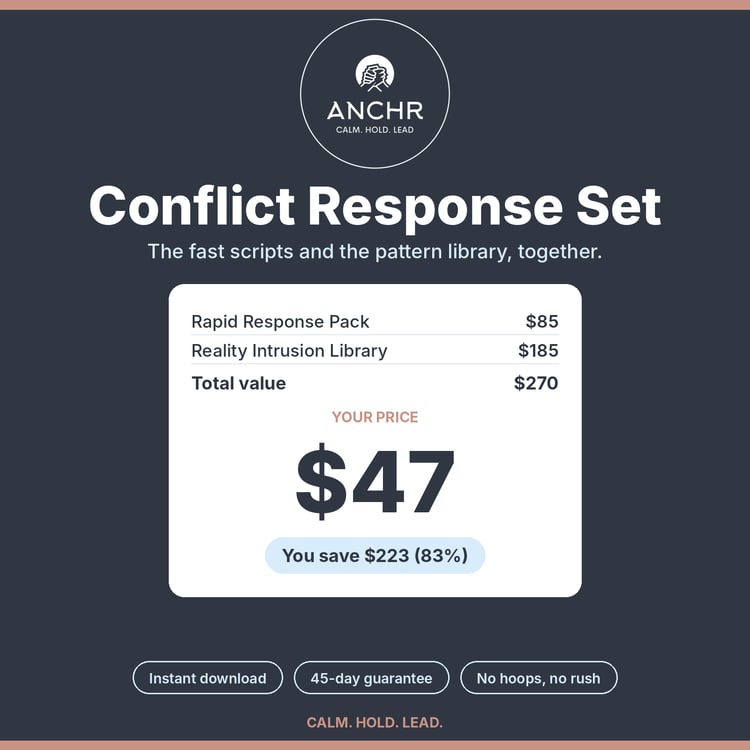 ANCHr Conflict Response Set product cover, $47, includes Rapid Response Pack, Reality Intrusion Library, instant download with a 45-day guarantee