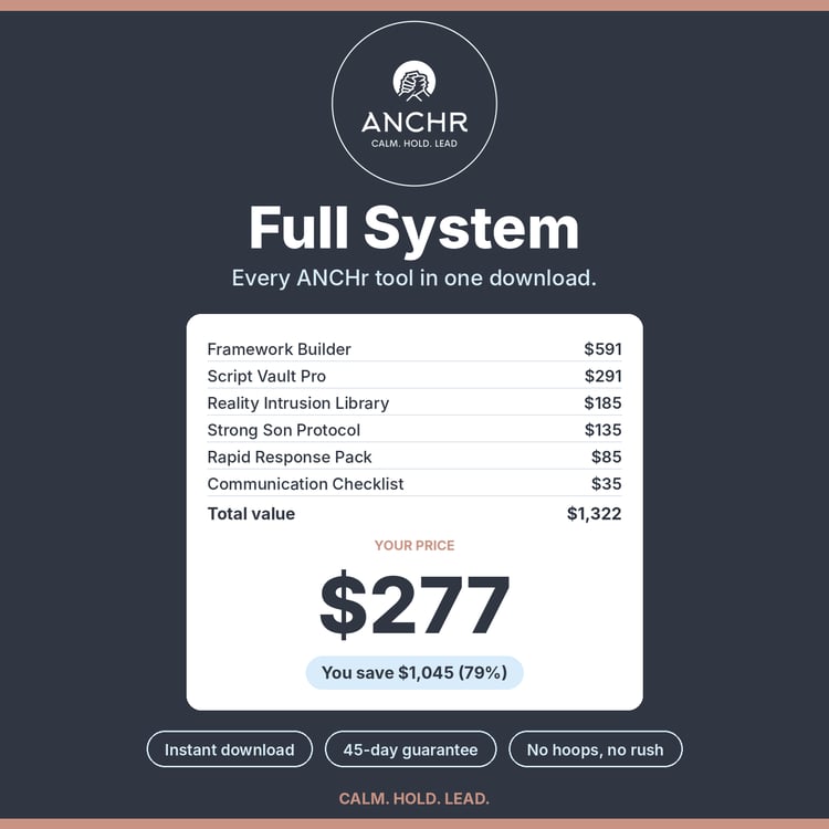 ANCHr Full System product cover, $277, includes Framework Builder, Script Vault Pro, Reality Intrusion Library, Strong Son Protocol, Rapid Response Pack, Communication Checklist, instant download with a 45-day guarantee