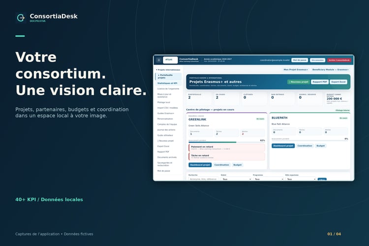 ConsortiaDesk : portefeuille de projets et consortiums européens — données fictives