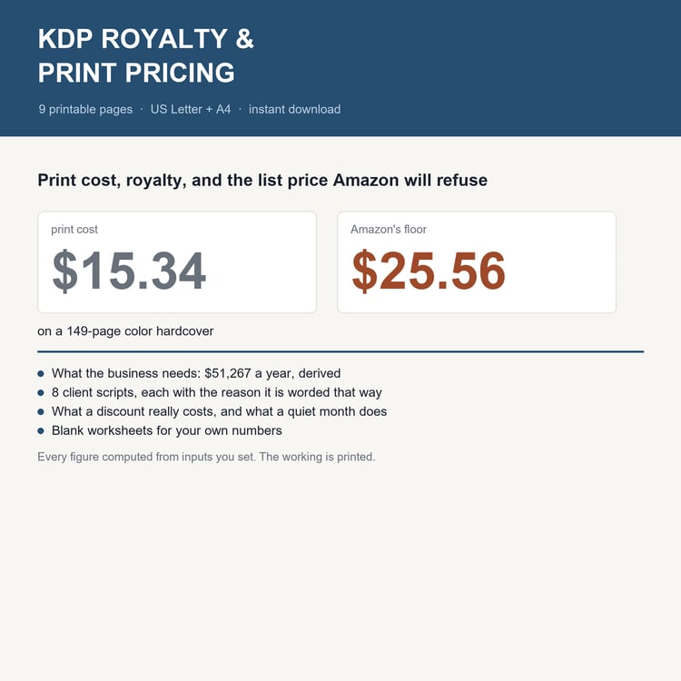 KDP Royalty & Print Pricing: title card with the headline worked example and what's inside