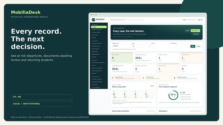 MobiliaDesk Institutional EN: student mobility management dashboard with fictional data