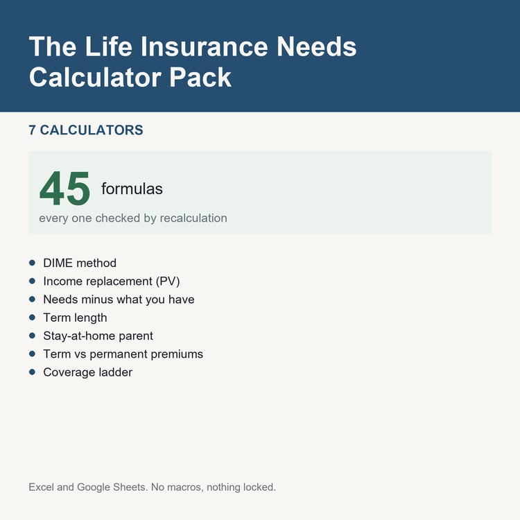 The Life Insurance Needs Calculator Pack: title card listing the calculators and the formula count