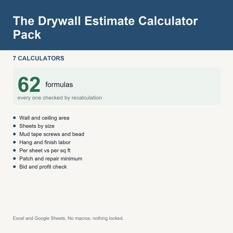 The Drywall Estimate Calculator Pack: title card listing the calculators and the formula count