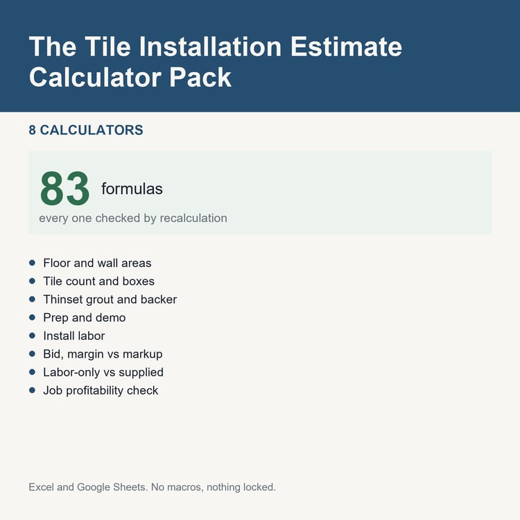 The Tile Installation Estimate Calculator Pack: title card listing the calculators and the formula count