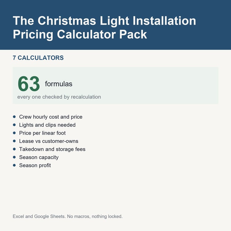 The Christmas Light Installation Pricing Calculator Pack: title card listing the calculators and the formula count