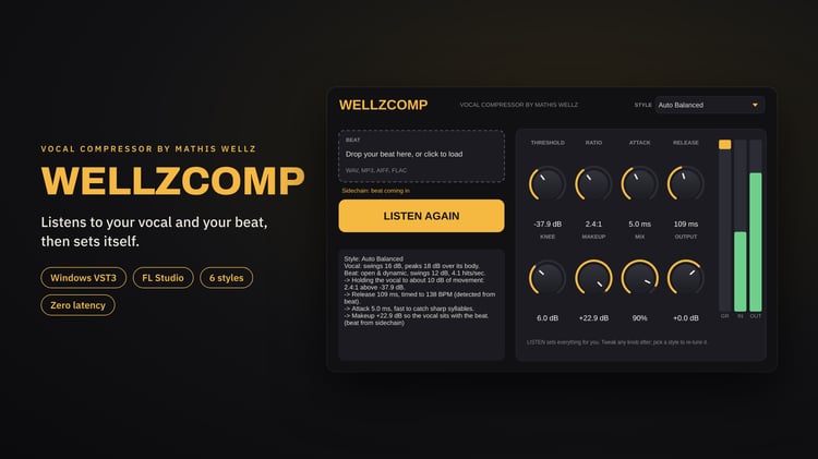 WELLZCOMP, MATHISWELLZ
