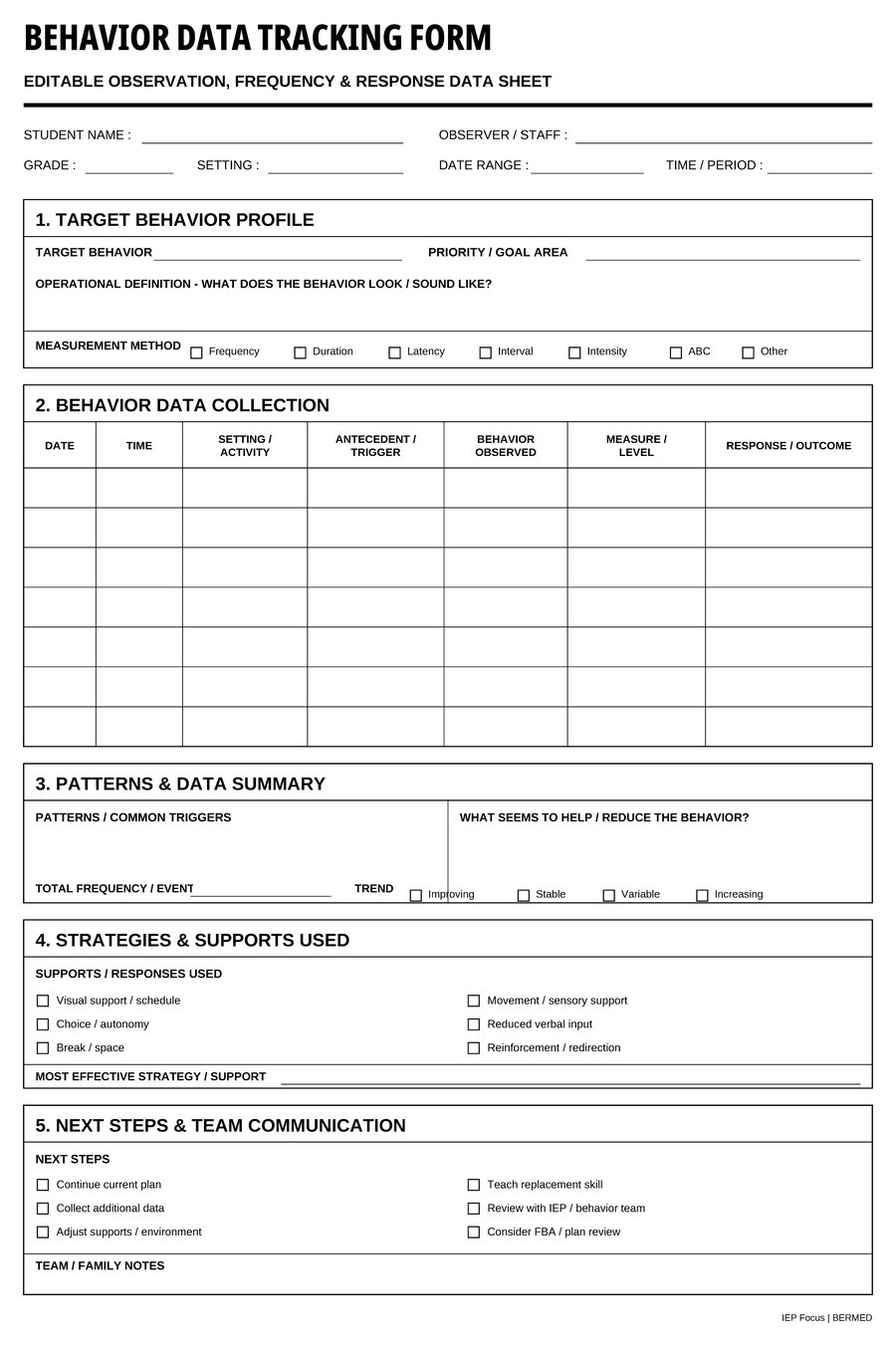 Behavior Data Tracking Form