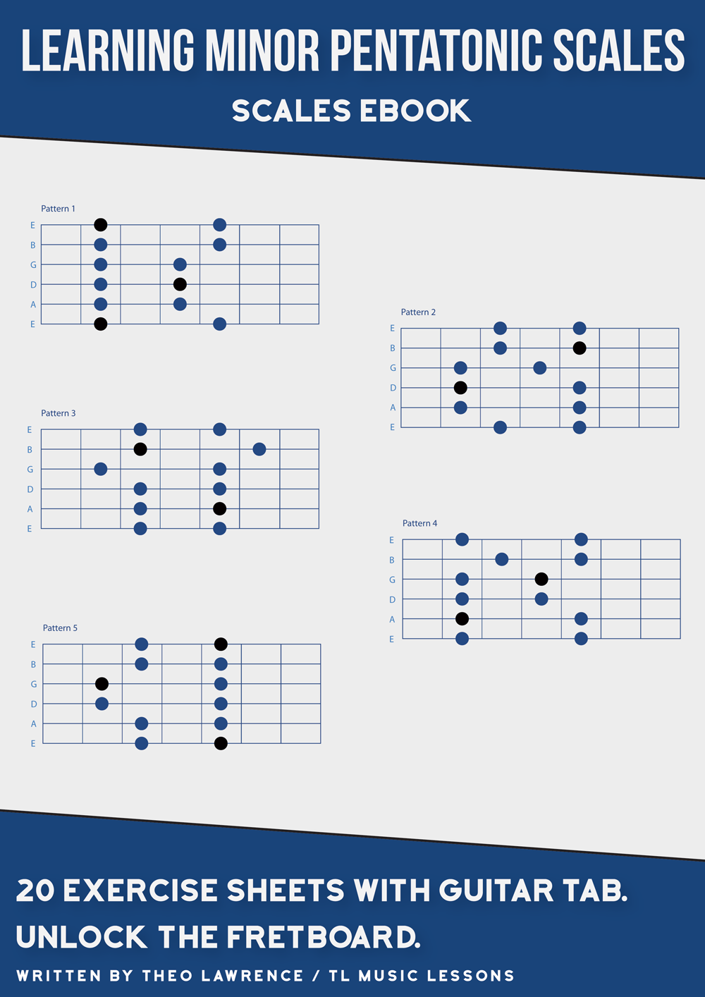 The 5 Pentatonic Scale Shapes - Guitar Lesson