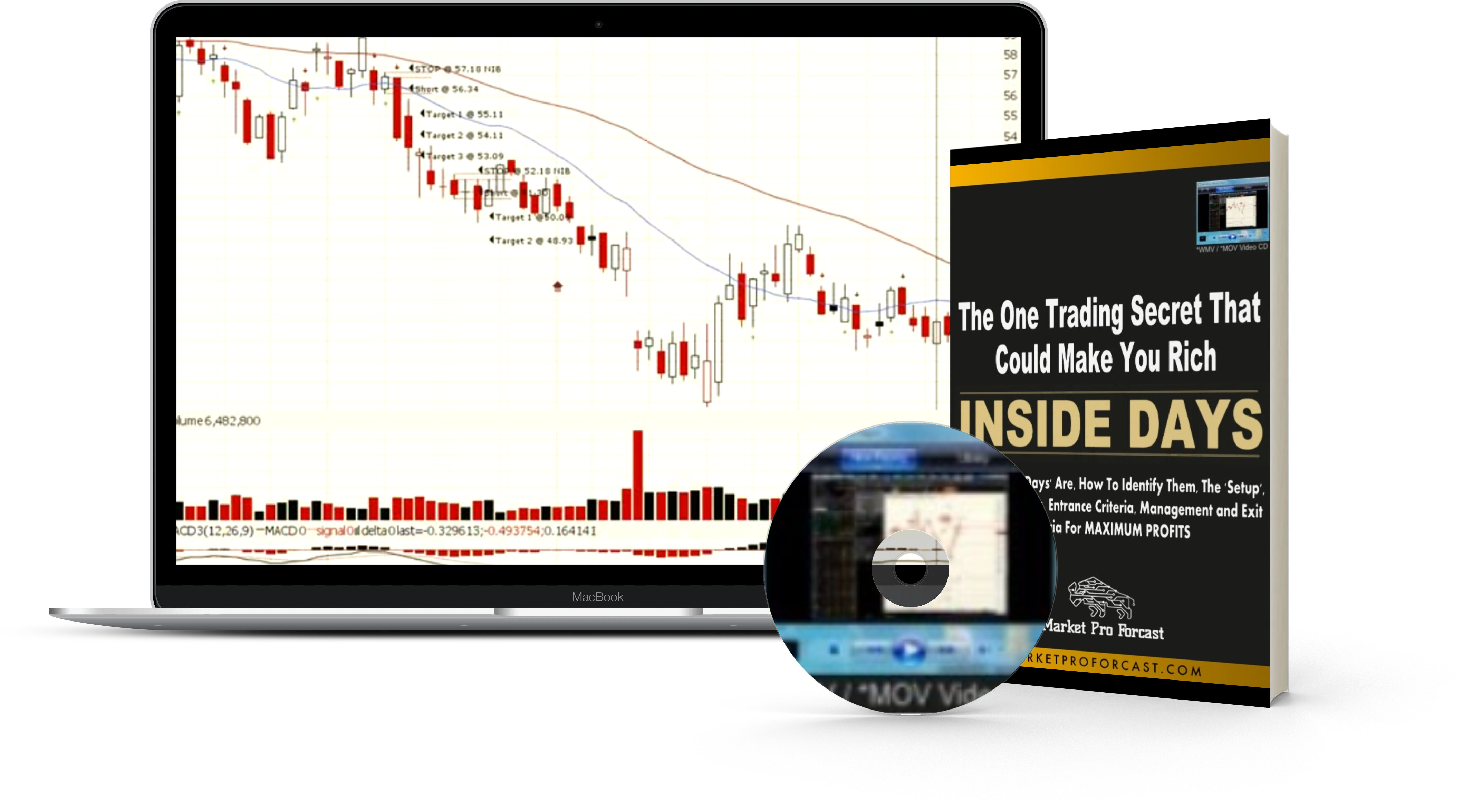Inside Days The one Trading secret that could make you rich Payhip(02)