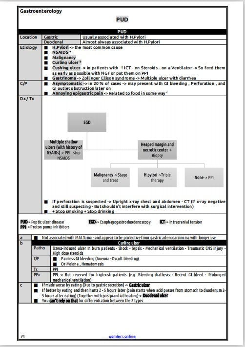 My USMLE step 2 CK notes - Payhip