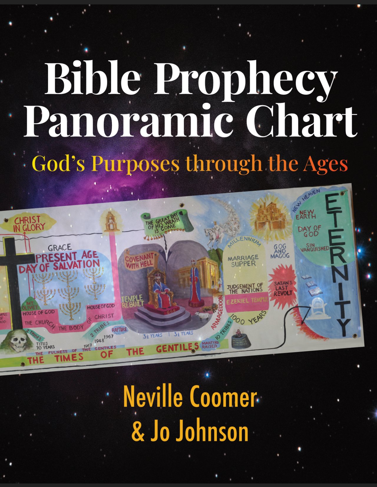Bible Prophecy Panoramic Chart - Payhip
