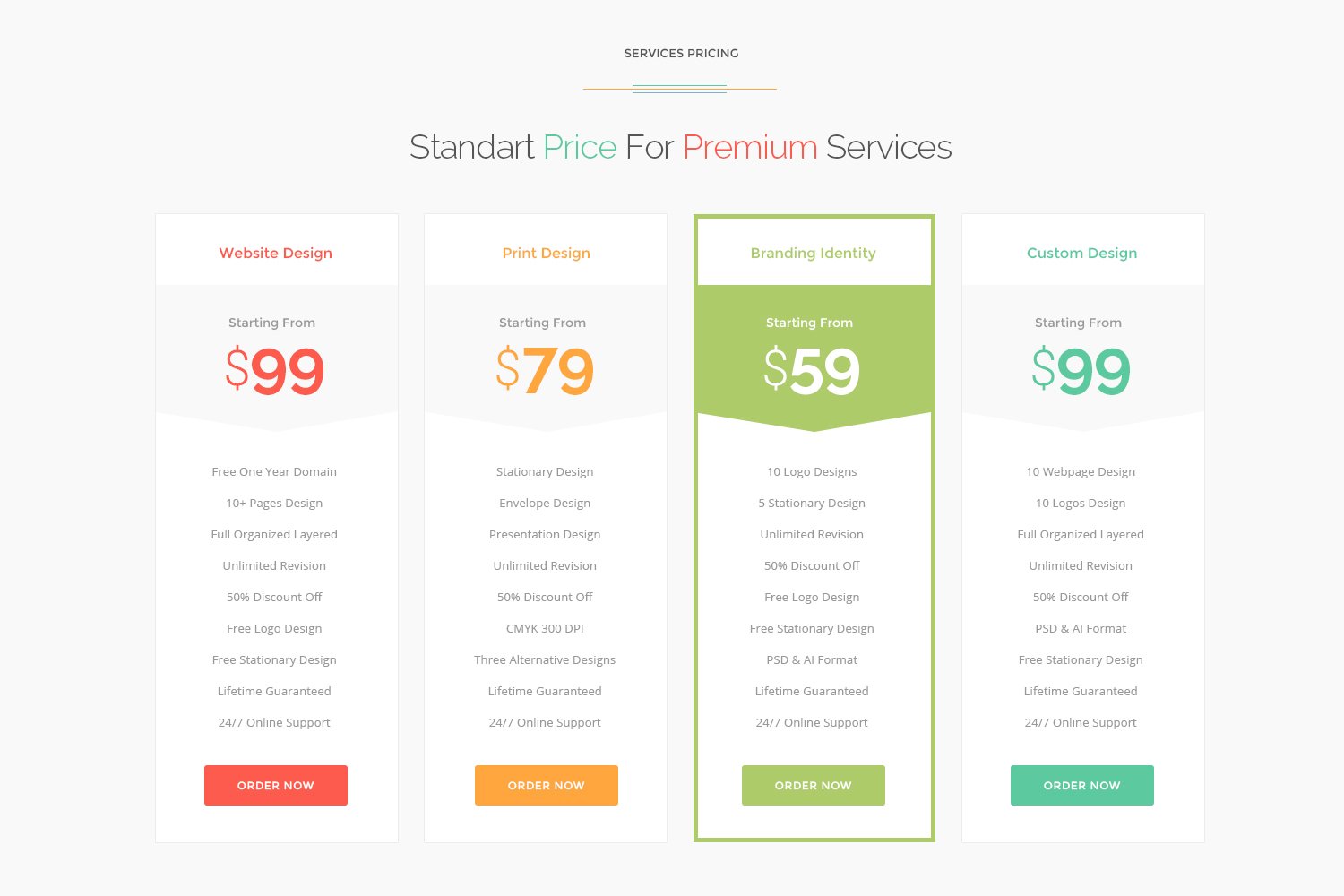 Price Table