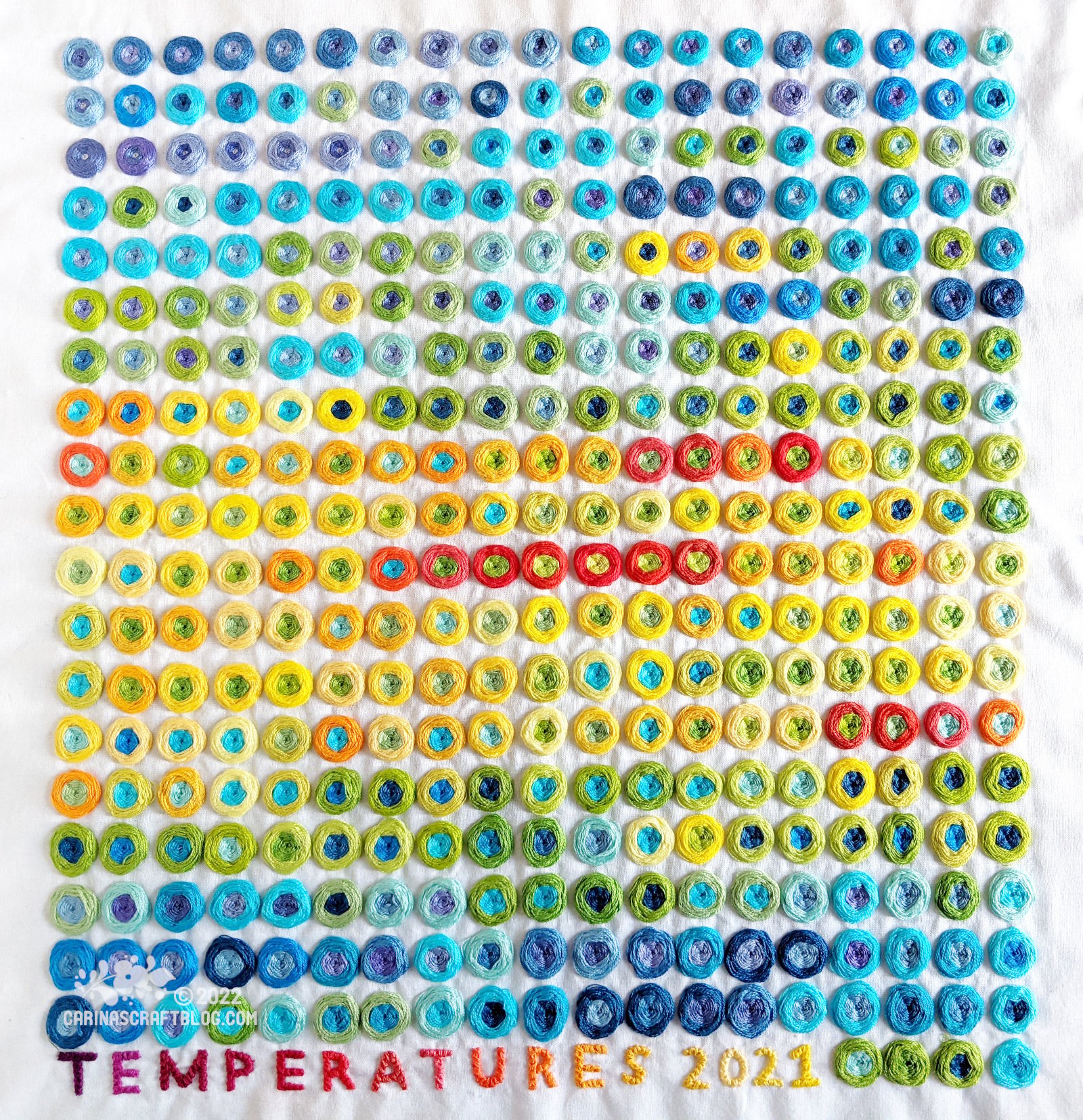 Temperature Tracking Pattern Temperature Tracker Embroidery Template PDF - Payhip