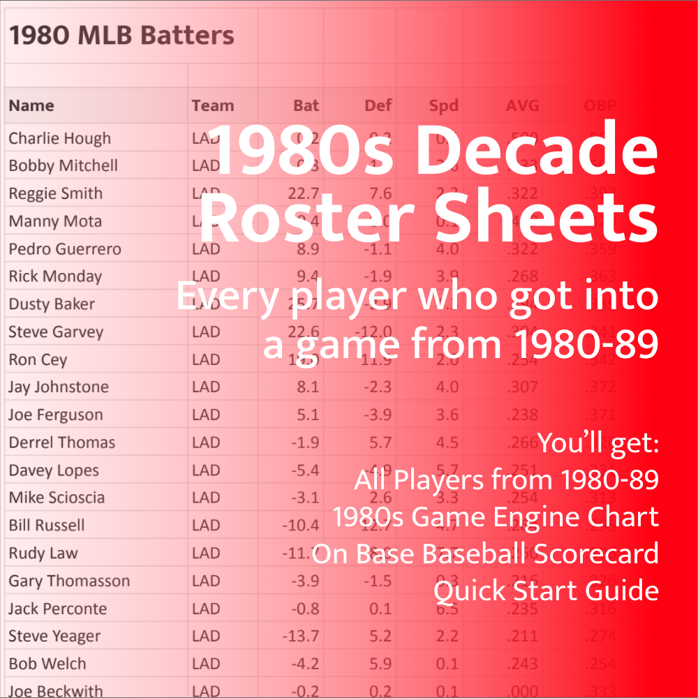 1998 mlb all star team｜TikTok Search