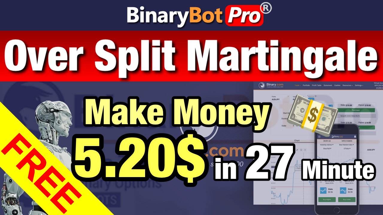 [Binary Bot Pro] Over Split Martingale (21-Jun-2022) - Payhip