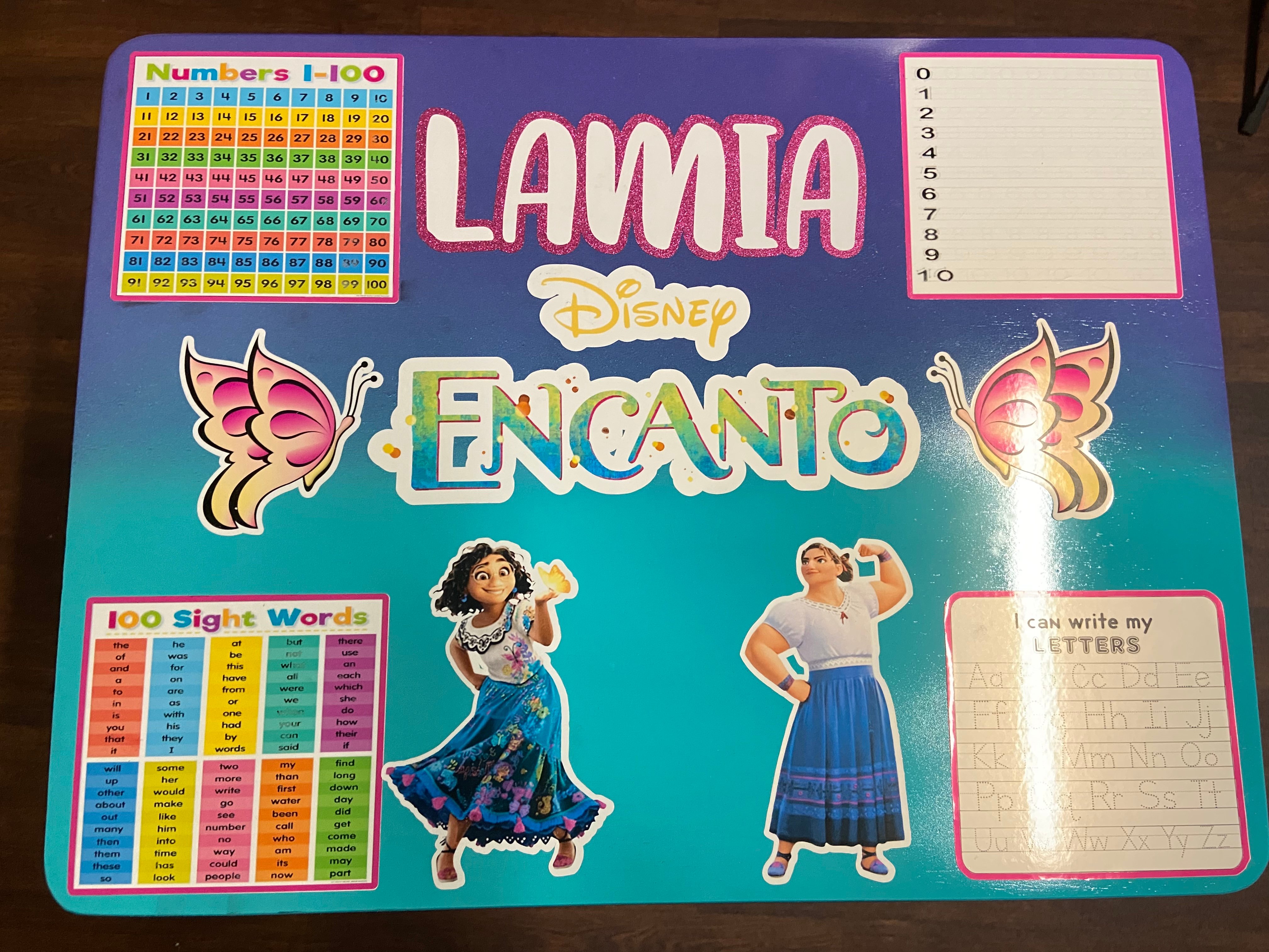 Custom Learning Table - Payhip