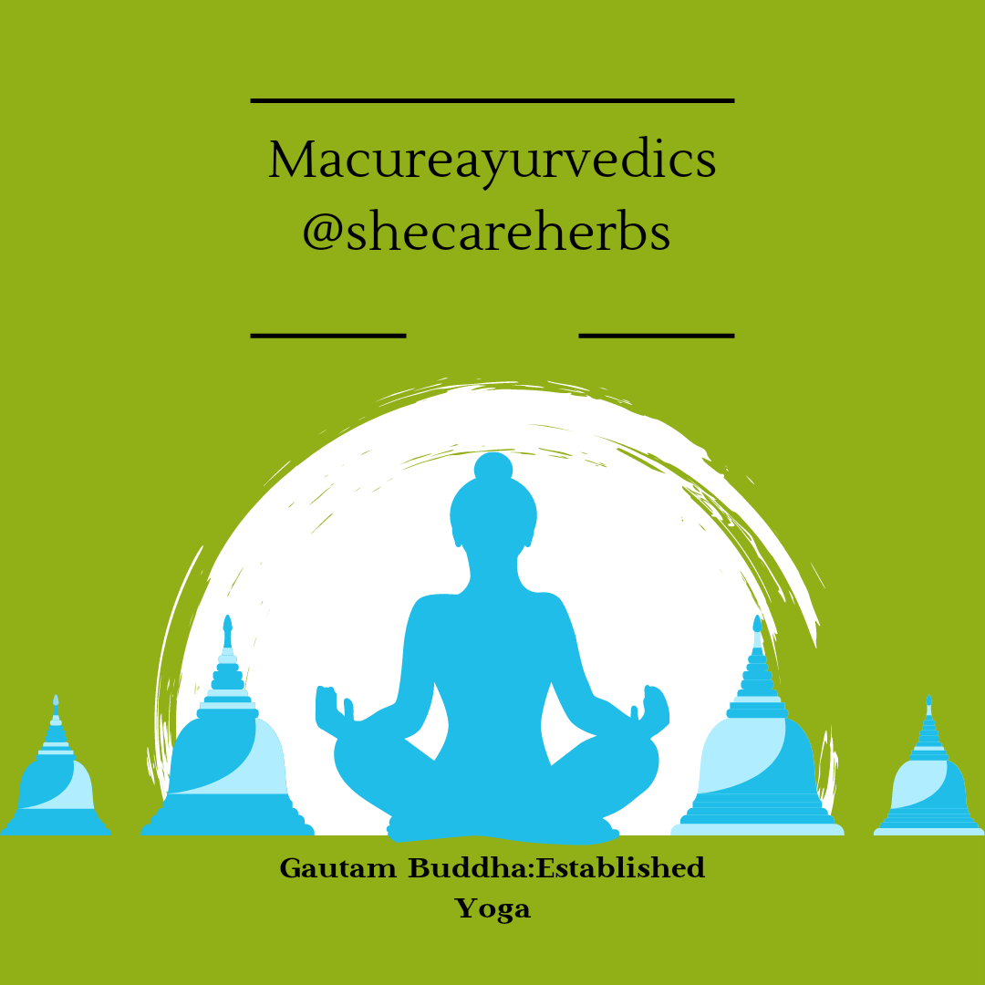 Ayurveda Yoga Words related to Yoga Mind