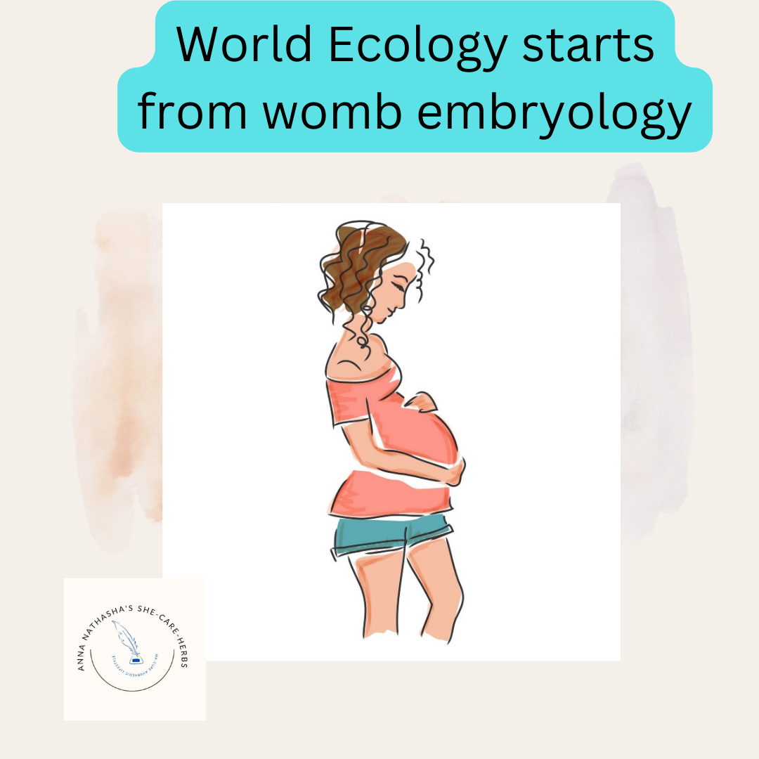 Ayurvedic embryology,Pre natal Yoga,Yoga in Pregnancy