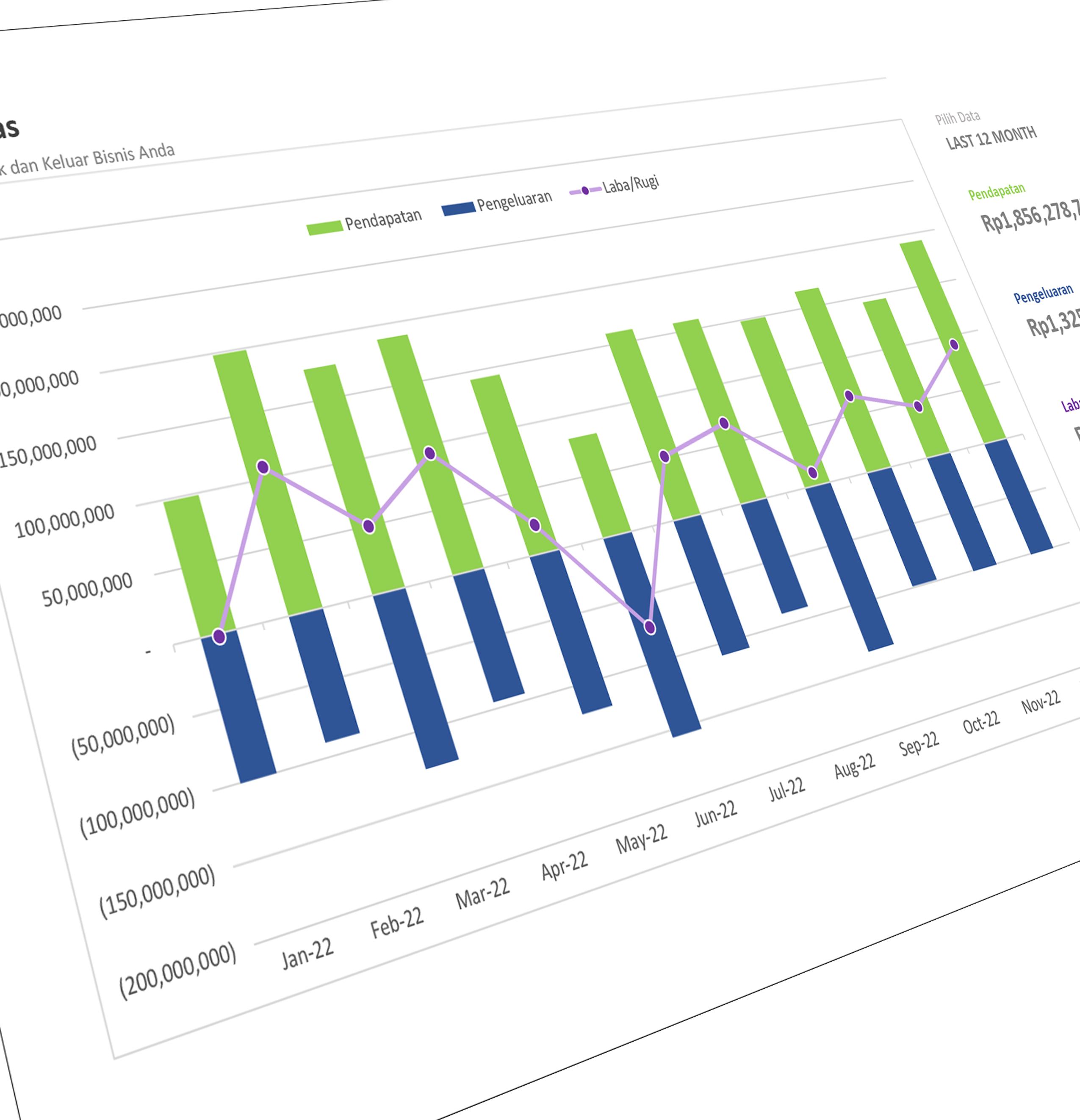 Excel Cashflow Template With Dynamic Chart - Payhip