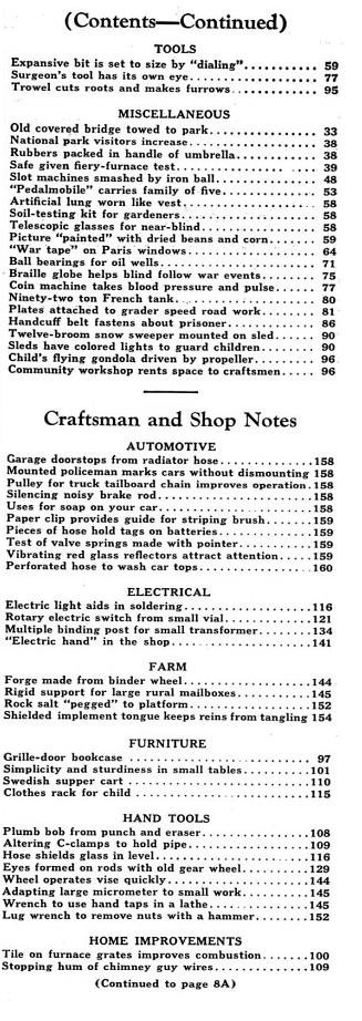 Popular Mechanics 1940