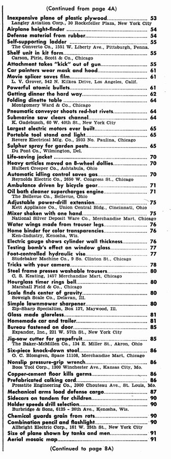 Popular Mechanics 1942