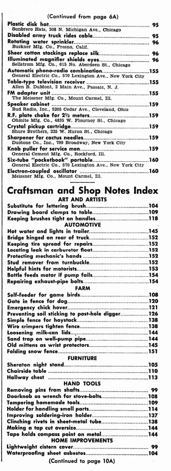Popular Mechanics 1942