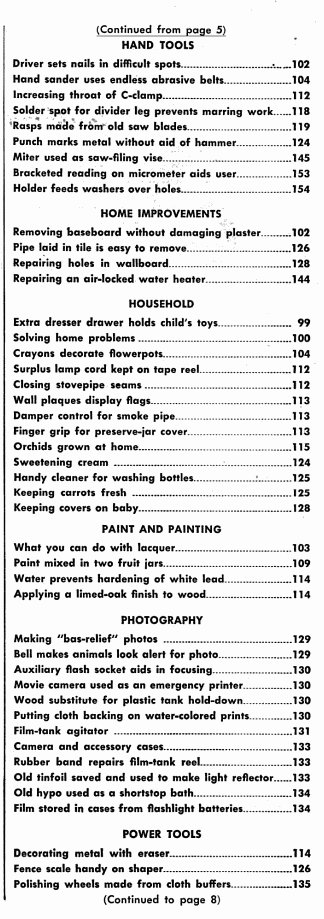 Popular Mechanics 1943