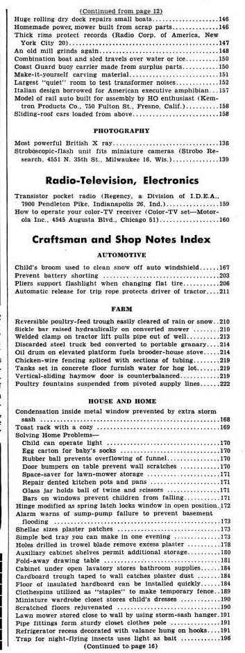 Popular Mechanics 1955