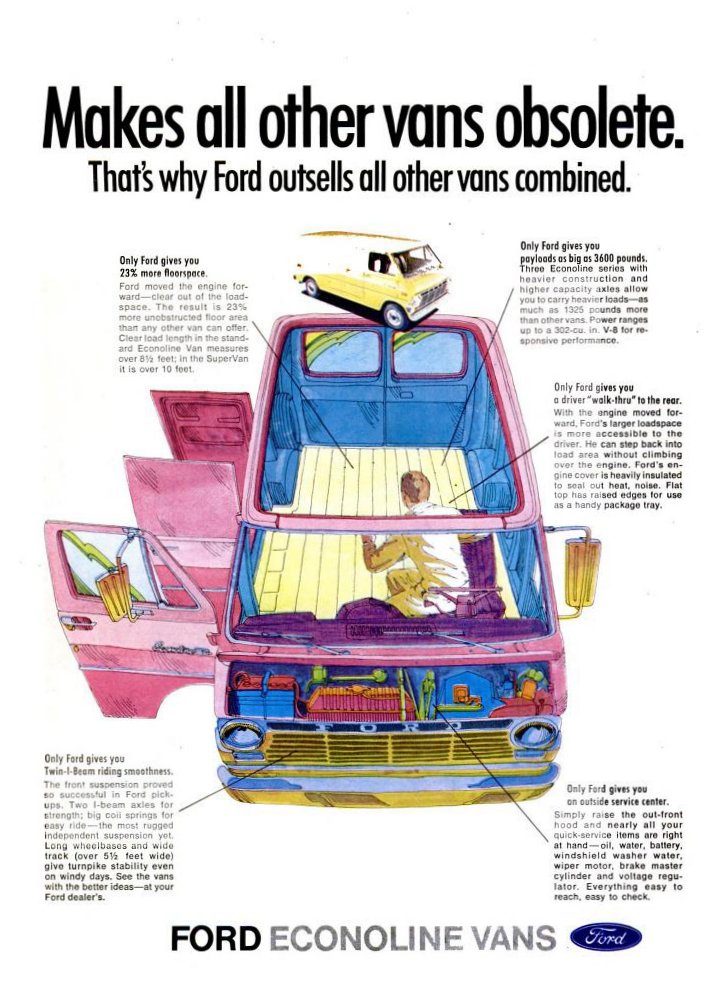 Popular Mechanics 1970