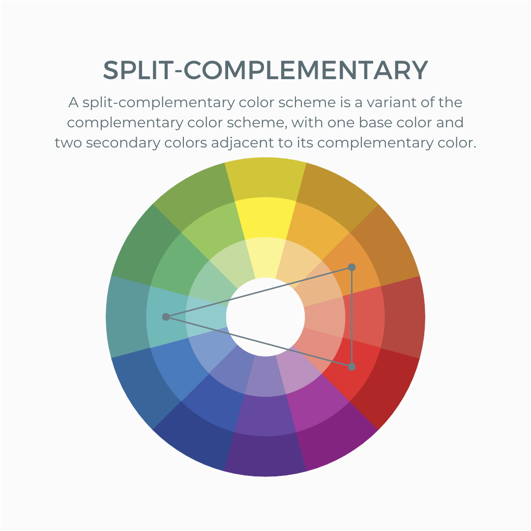 harmonic, split-complementary color combinations