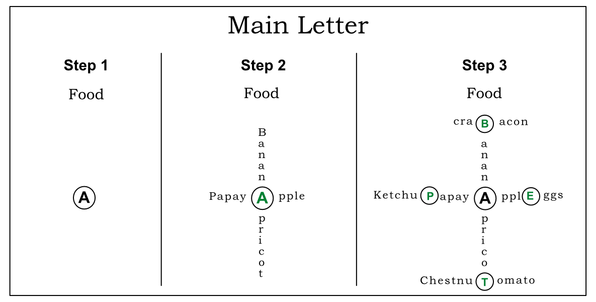 Main Letter Header Image