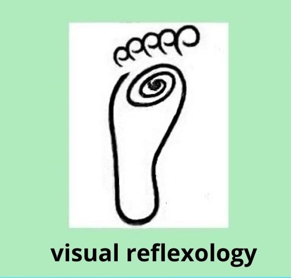 Visual Reflexology