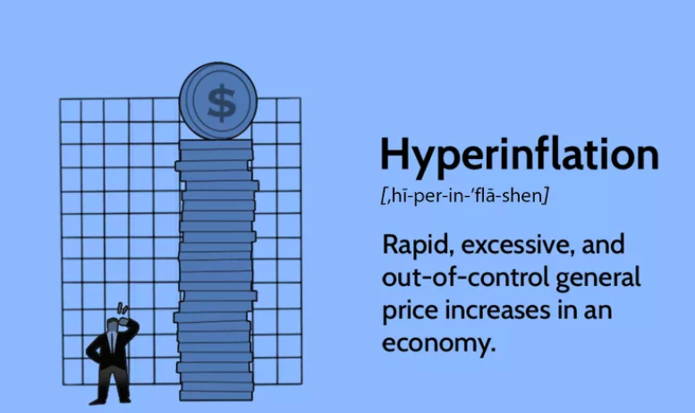 Zimbabwe 2023 Hyperinflation