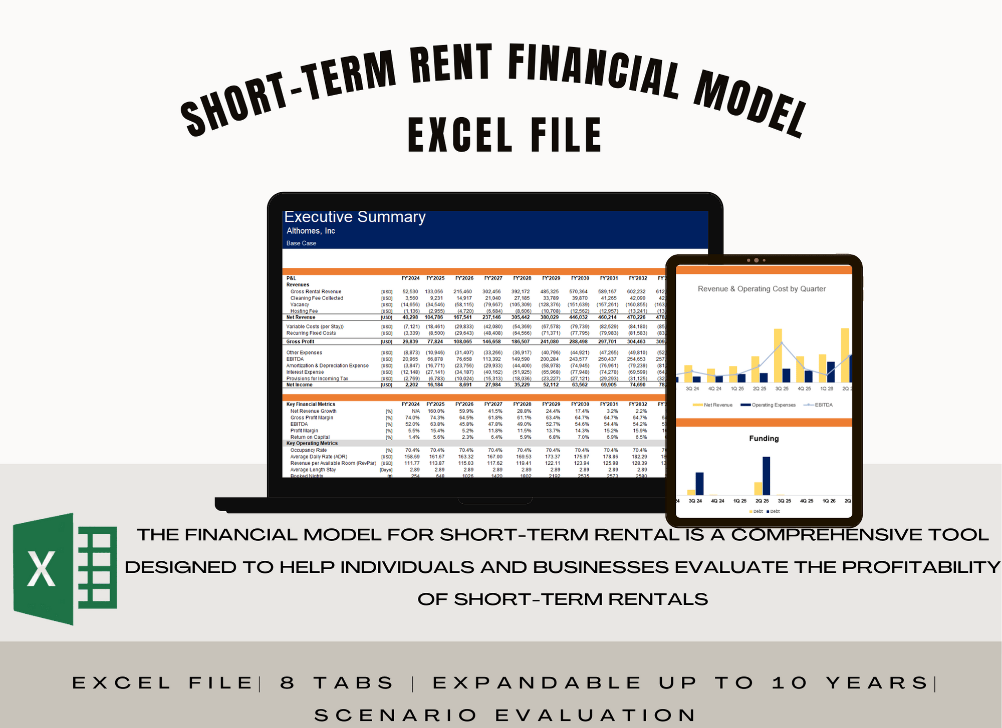 Cost Rent Model Short Term Rental Financial Model (ArBnB, VRBO and Others) - Payhip