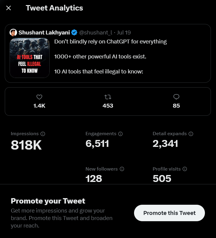 Twitter content promotion